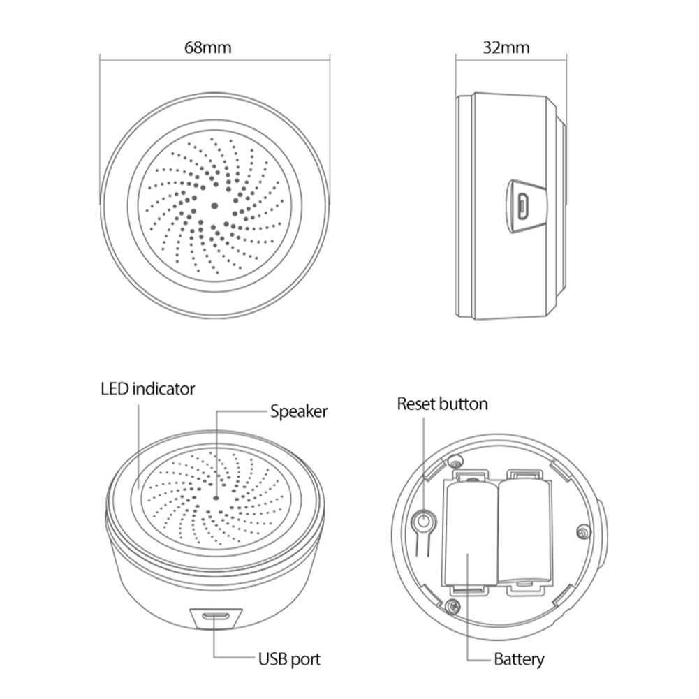 Smart Home Security System - Tuya Zigbee Sound Light Sensor Smart