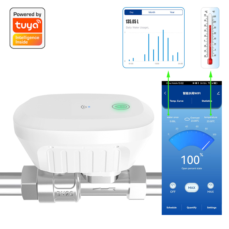 Smart Home Green - Tuya Smart WiFi Water Valve Water