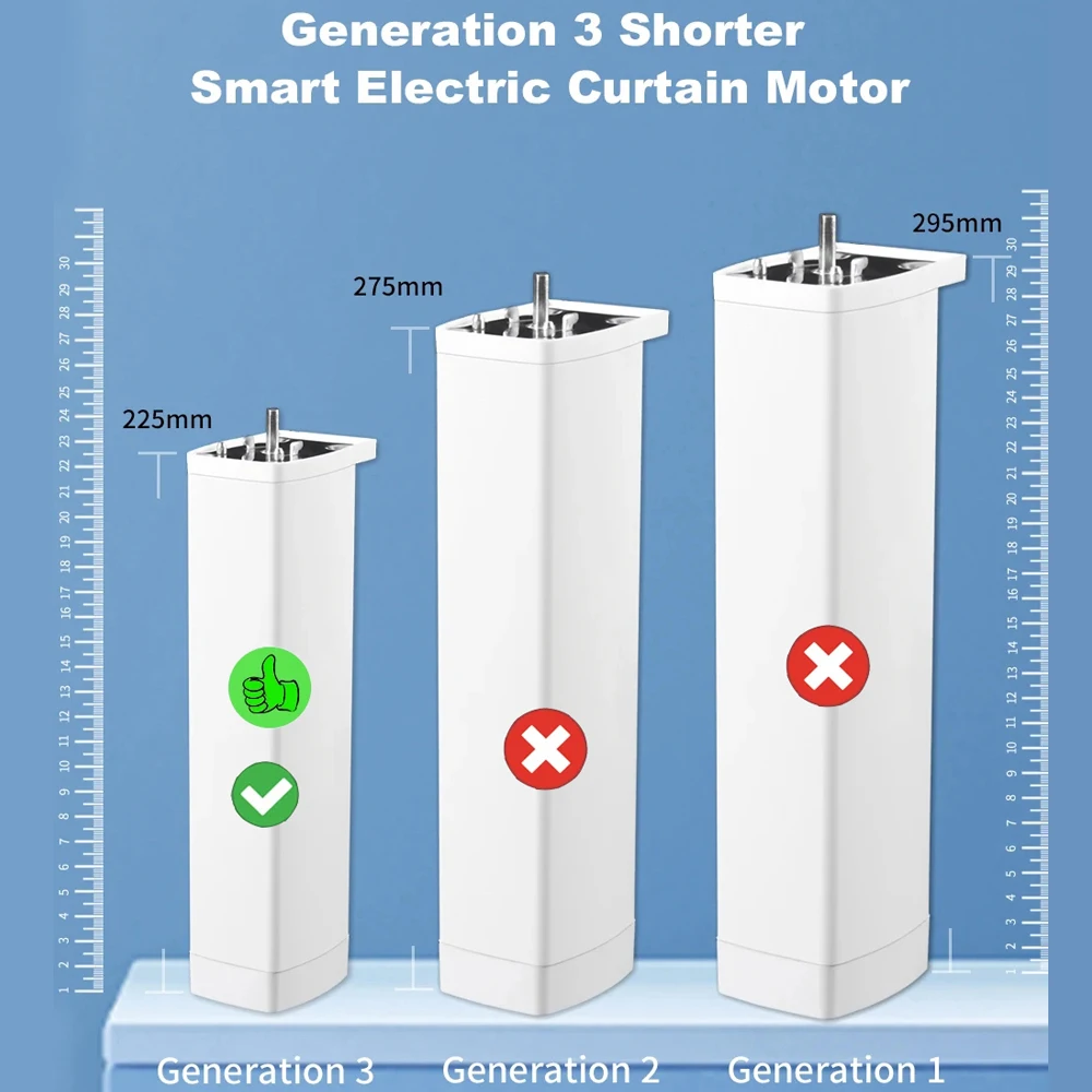 Smart Home Tuya WiFi Curtain M - Smart Home Mod 评论和价格