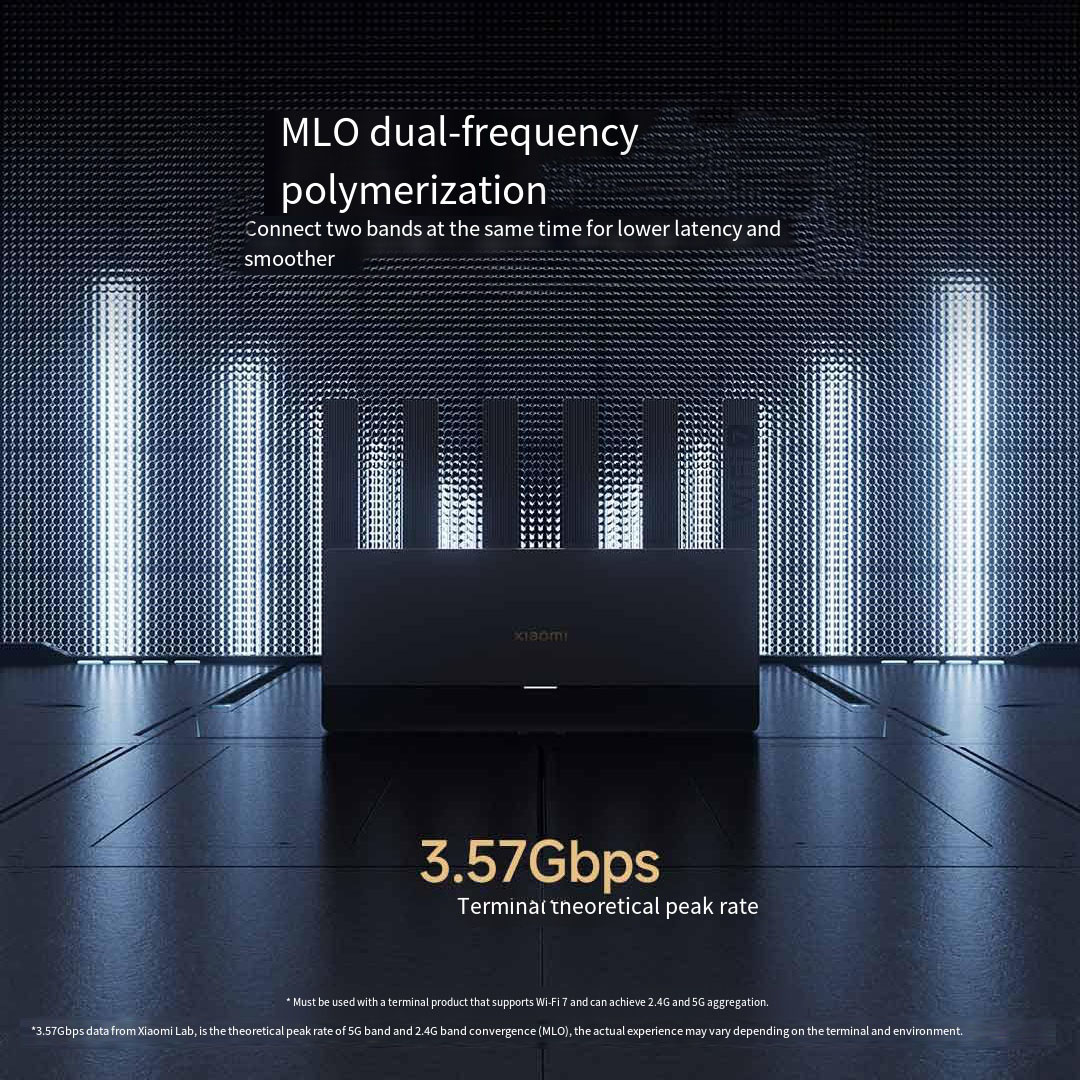 Xiaomi Mijia Router BE6500 WiF - Smart Home Os 评论和价格