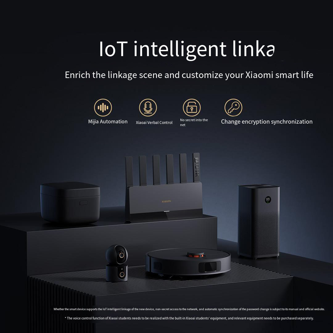 Xiaomi Mijia Router BE6500 WiF - Smart Home Os 评论和价格