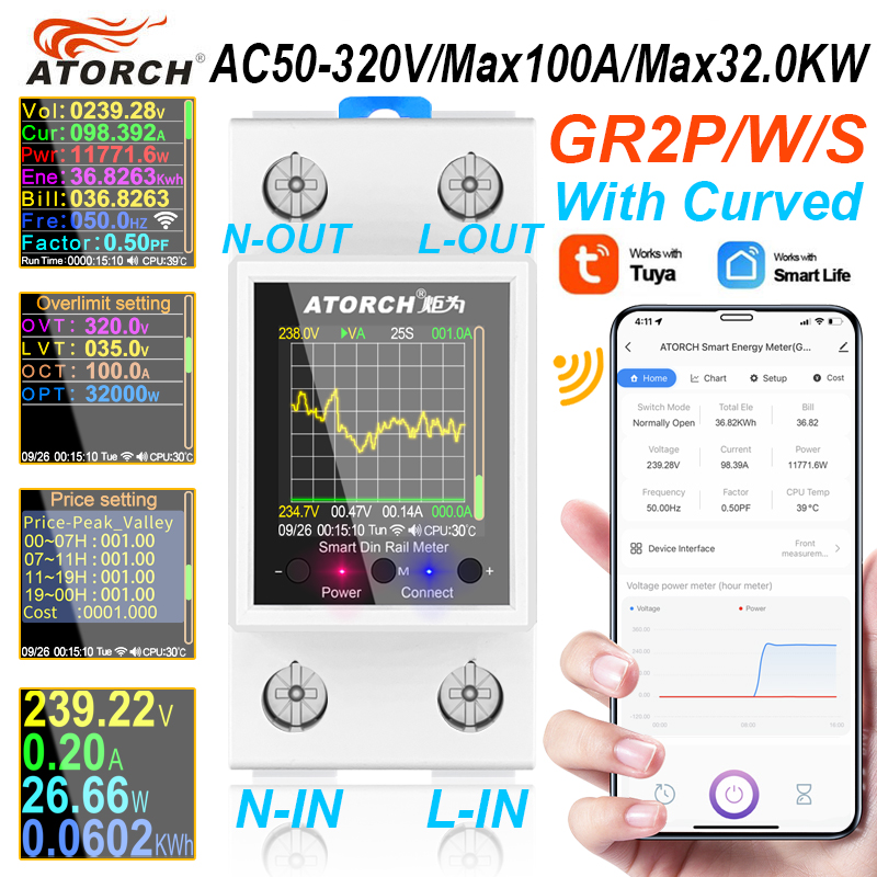 ‌GR2PWS Tuya WiFi Smart Din Ra - Smart Home Energy App 评论和价格