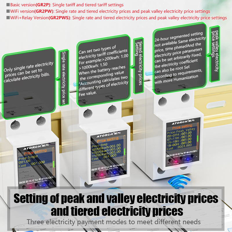 ‌GR2PWS Tuya WiFi Smart Din Ra - Smart Home Energy App 评论和价格