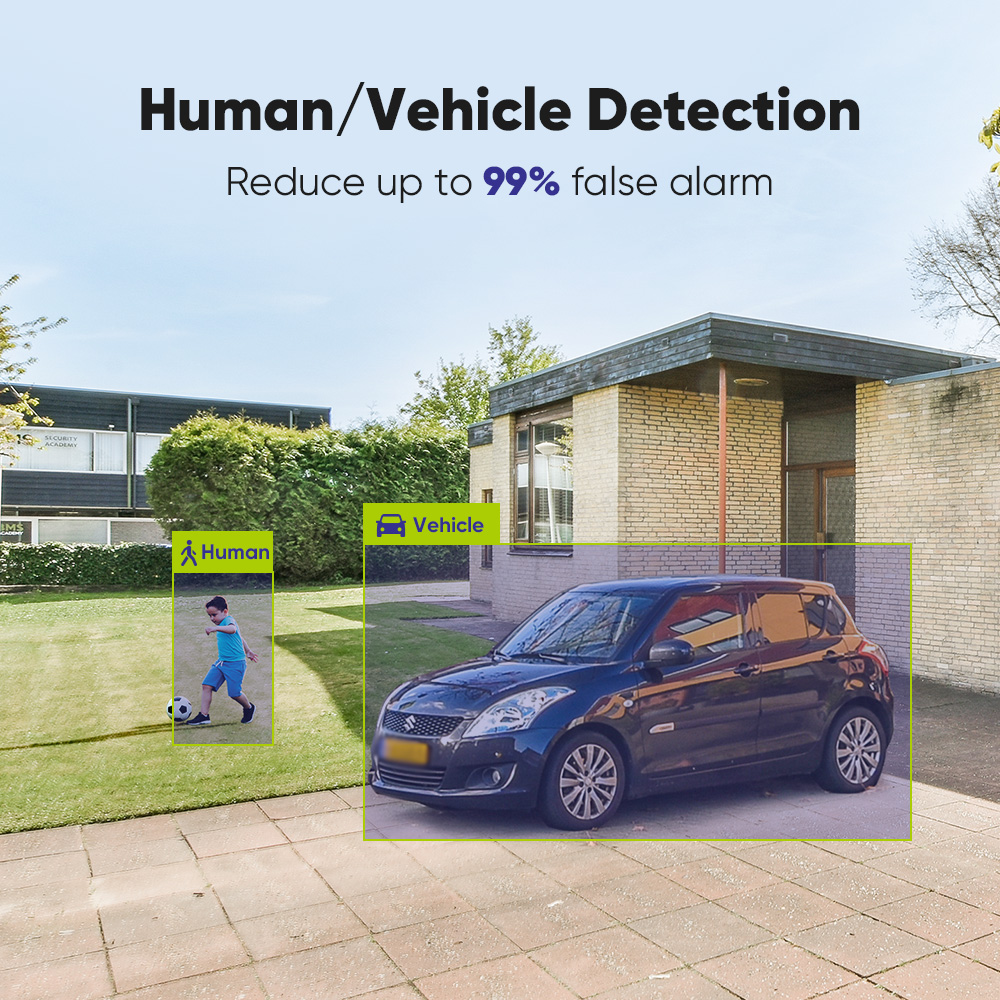 SANNCE 1080P Security Camera S - Smart Home Security System 评论和价格