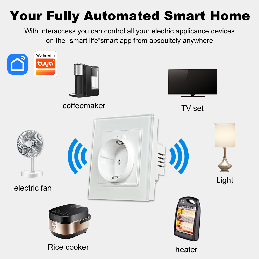 MANHOT WiFi Smart EU Wall Sock - Smart Home Energy App 评论和价格