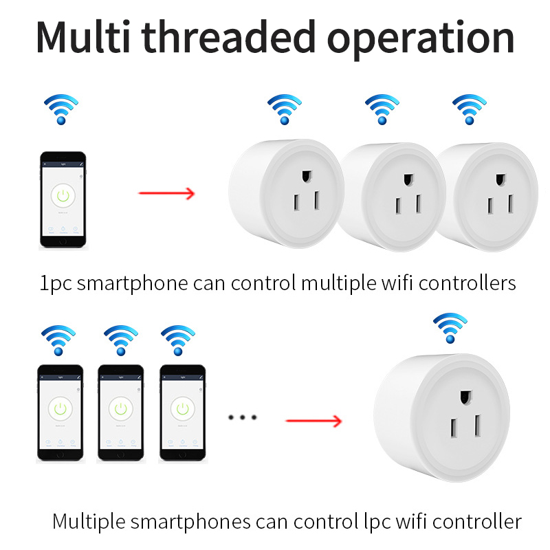 WiFi Smart Plug with Energy Mo - Smart Home Energy App 评论和价格
