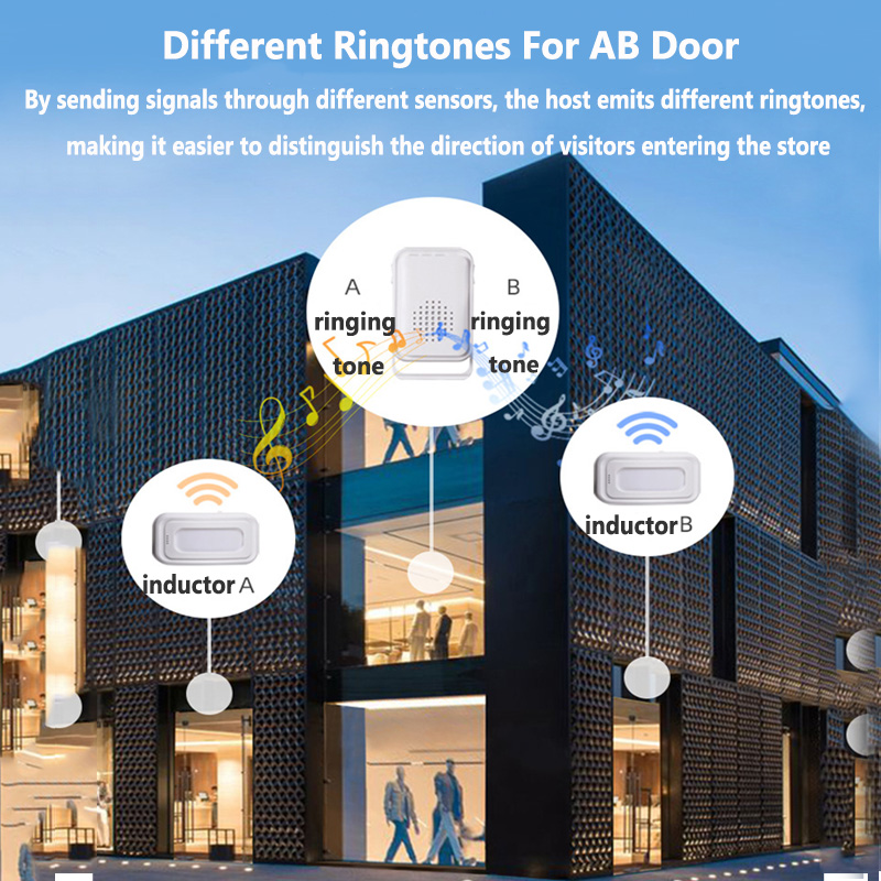 Wireless Welcome Doorbell Home - Smart Home Security System 评论和价格