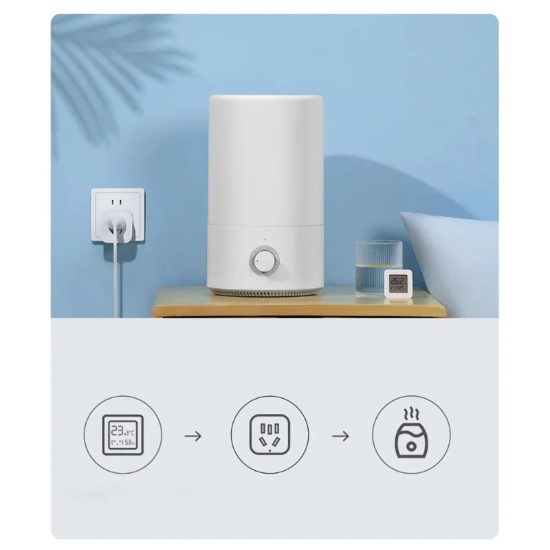 Xiaomi Mijia Smart Socket 3 WI - Smart Home Os 评论和价格